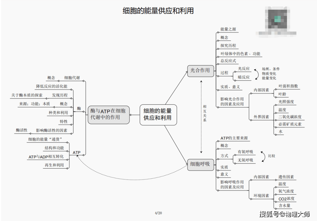 管家婆三肖三期必出一期MBA,管家婆三肖三期必出一期MBA，揭秘與探索