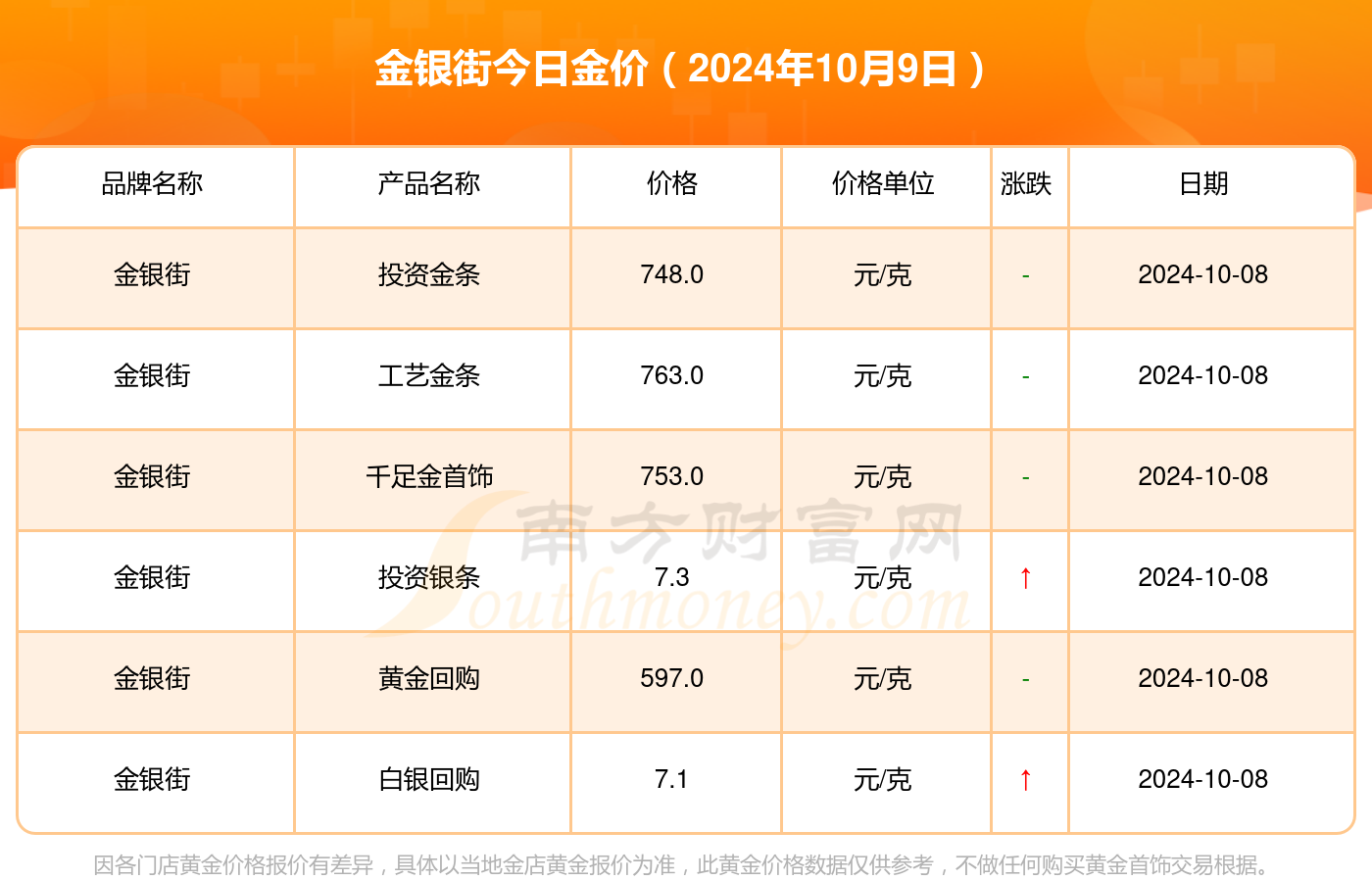 香港2024開獎日期表,香港2024年開獎日期表，探索彩票文化的魅力與期待