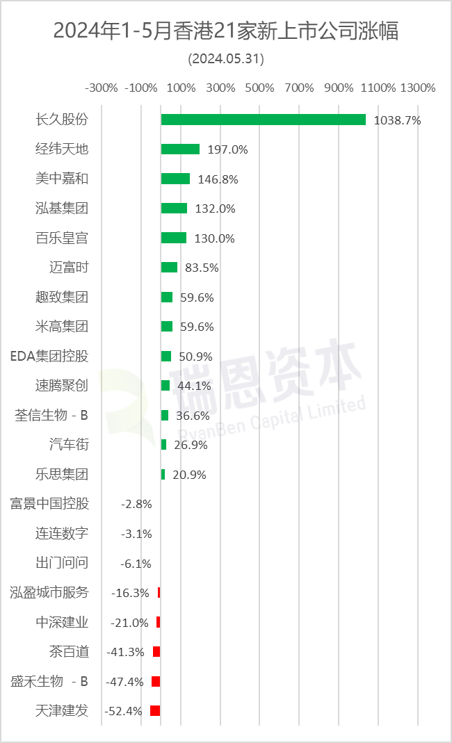 2024年香港正版內(nèi)部資料,探索香港，2024年正版內(nèi)部資料的獨特價值