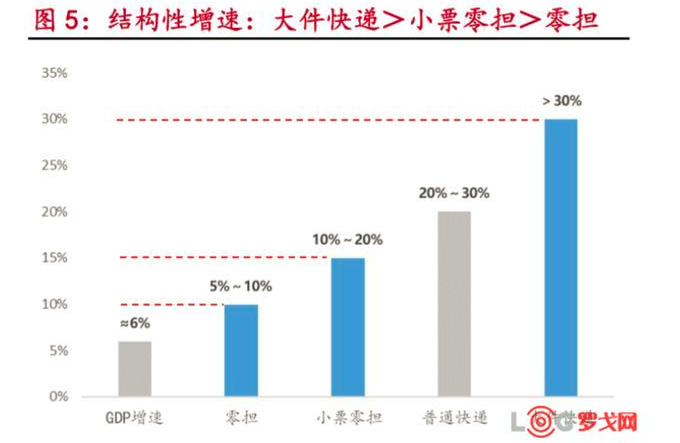 新澳最新最快資料新澳58期,新澳最新最快資料新澳58期深度解析