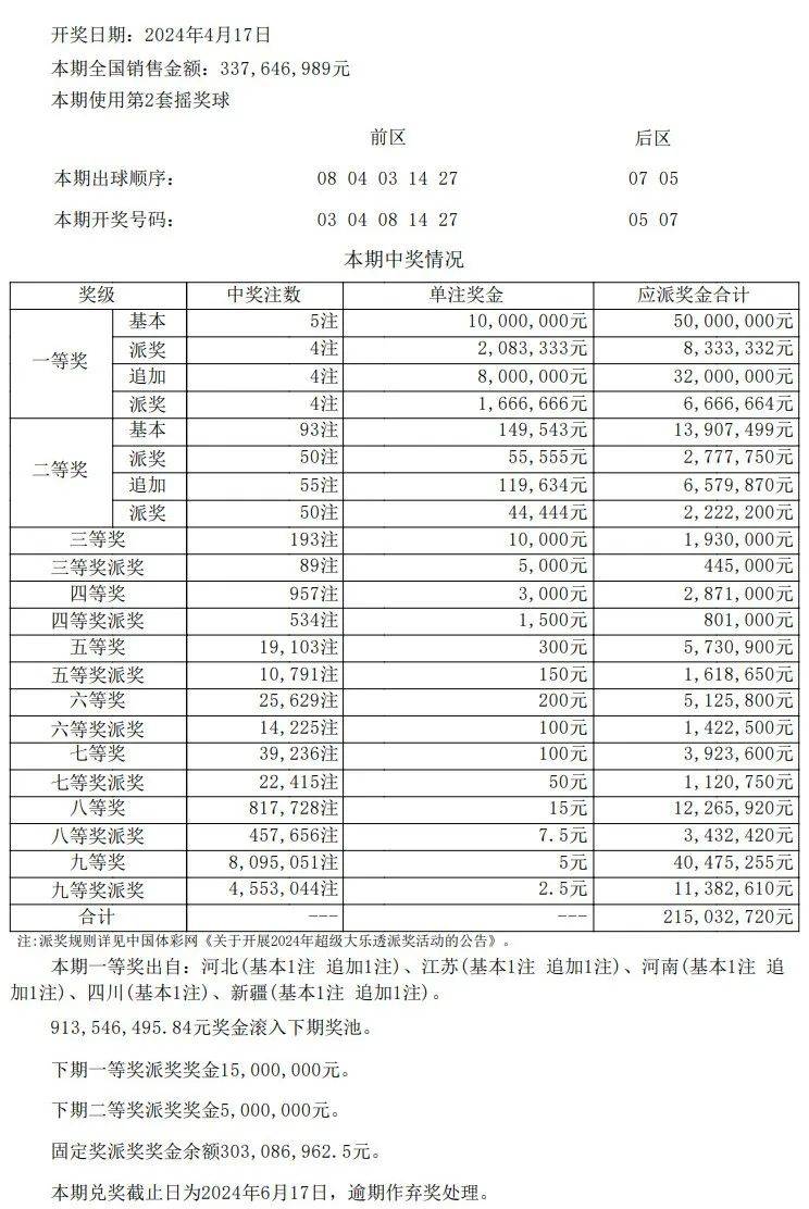 澳門開獎結(jié)果 開獎記錄表01,澳門開獎結(jié)果及其開獎記錄表（01）深度解析