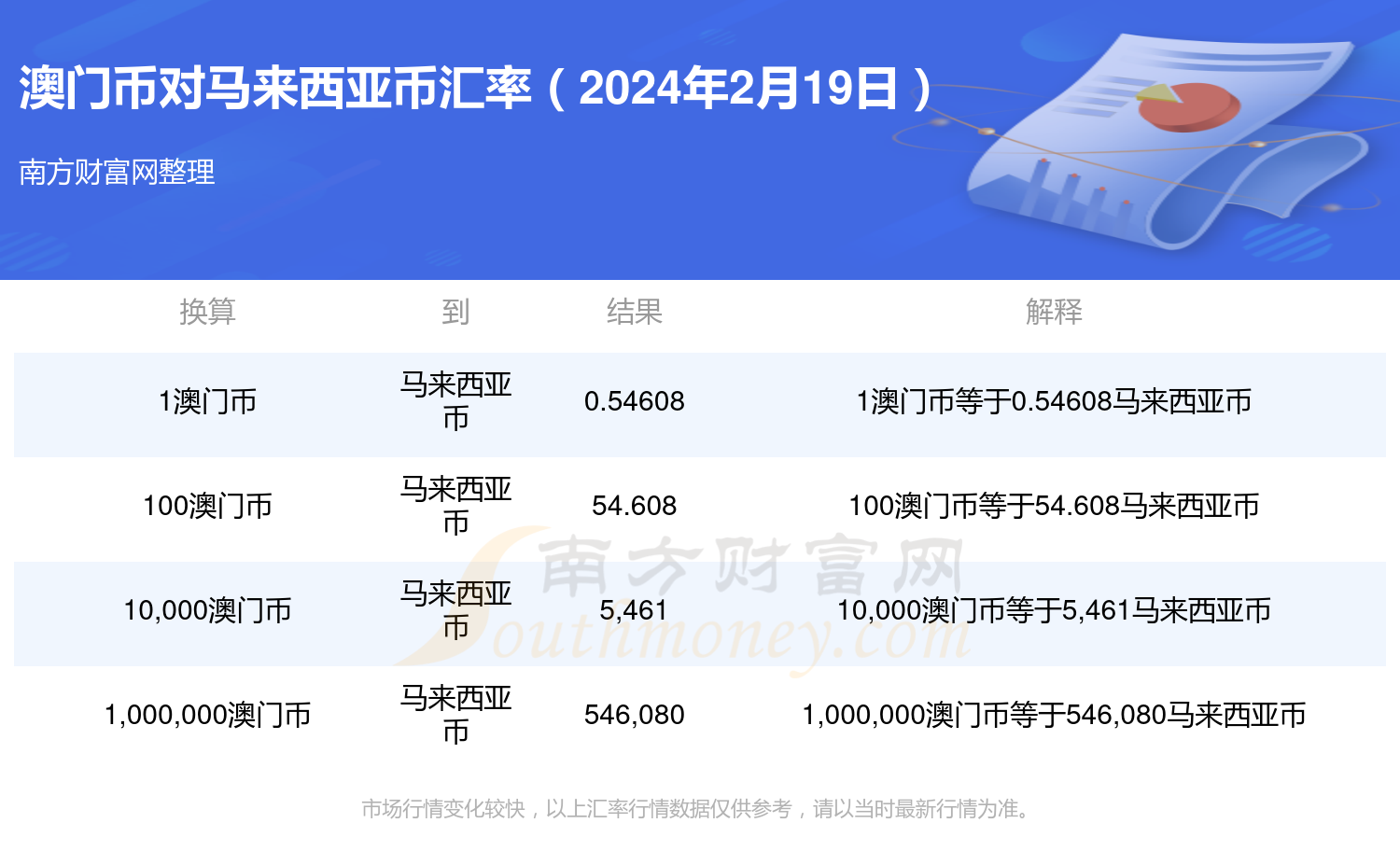 龍鳳呈祥 第12頁(yè)