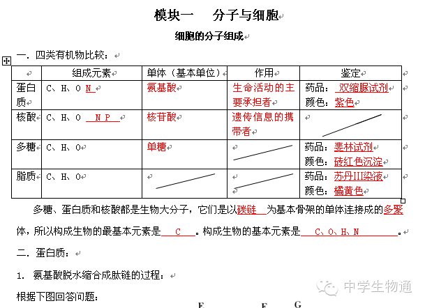 資訊 第601頁(yè)