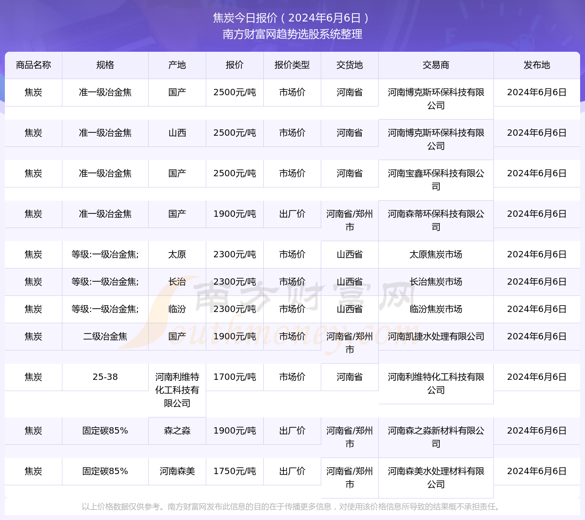 2024年今晚開獎結(jié)果查詢,揭秘今晚開獎結(jié)果，關(guān)于2024年彩票查詢的全面解析