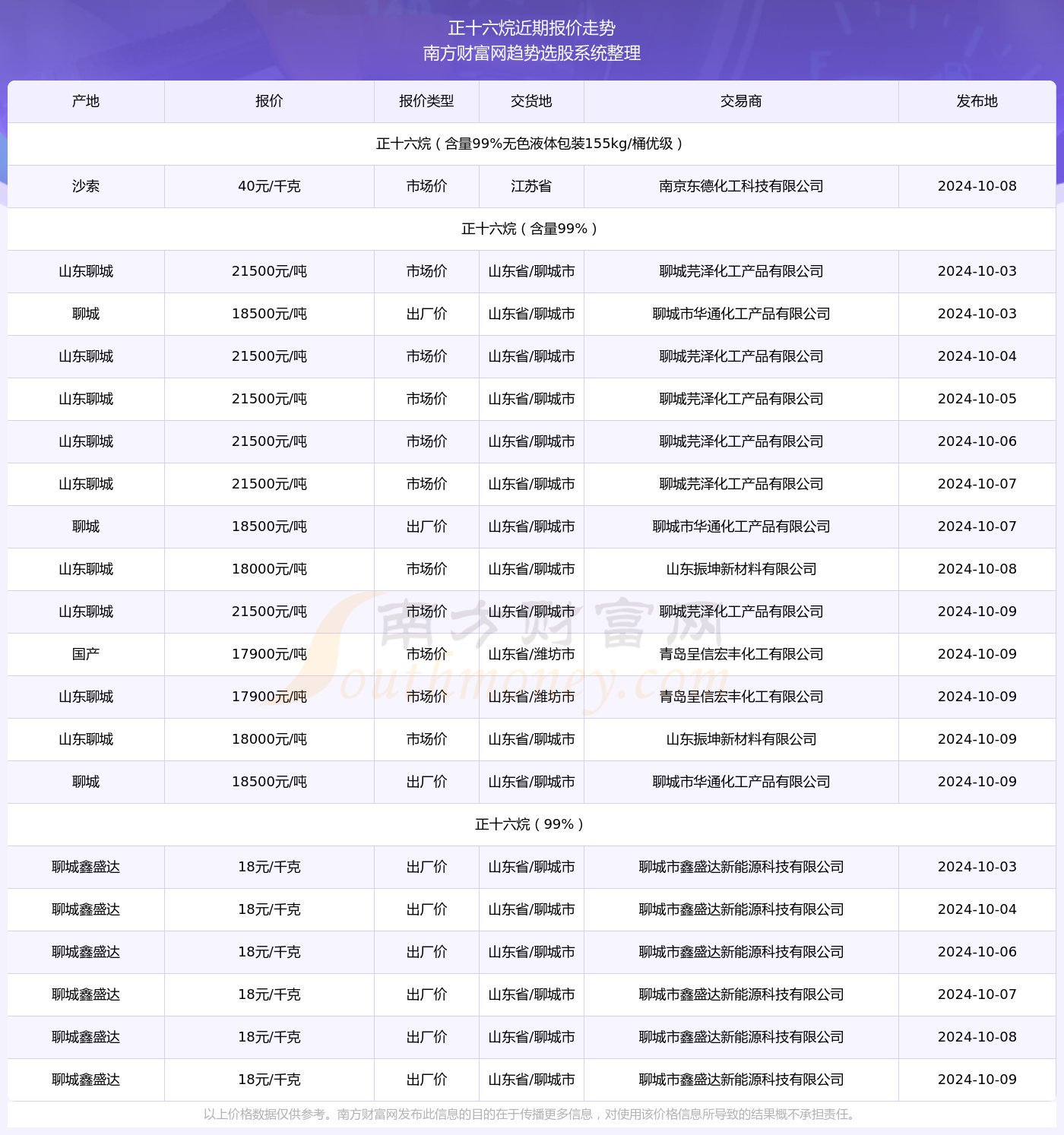 澳門六開獎結(jié)果2024開獎記錄查詢,澳門六開獎結(jié)果及2024年開獎記錄查詢，探索與解析