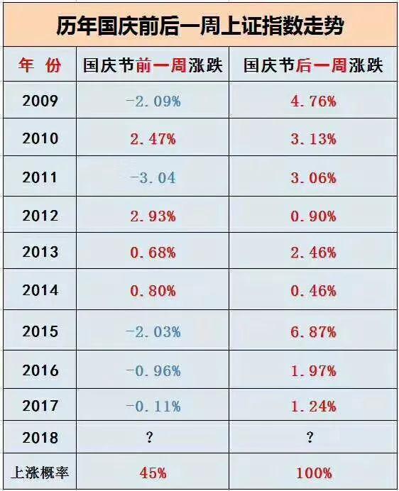 最準(zhǔn)一肖100%準(zhǔn)確精準(zhǔn)的含義,揭秘最準(zhǔn)一肖，探尋百分之百準(zhǔn)確精準(zhǔn)的含義