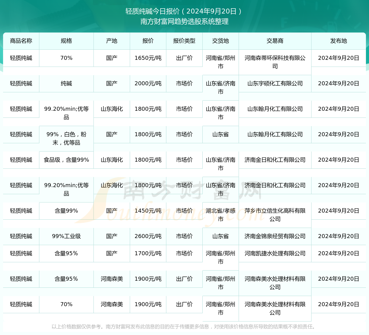 澳門開獎結(jié)果2024開獎記錄今晚,澳門開獎結(jié)果2024年開獎記錄——今晚的歷史性時刻