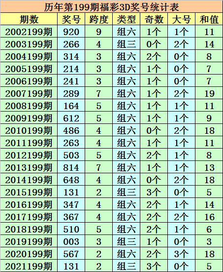 澳門(mén)一碼一肖100,澳門(mén)一碼一肖的獨(dú)特魅力與探索（不少于1975字）