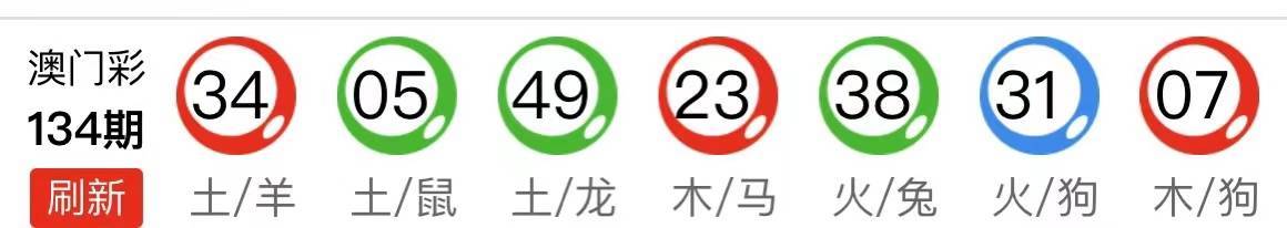 管家婆的資料一肖中特5期,管家婆的資料一肖中特5期，深度解析與預(yù)測(cè)