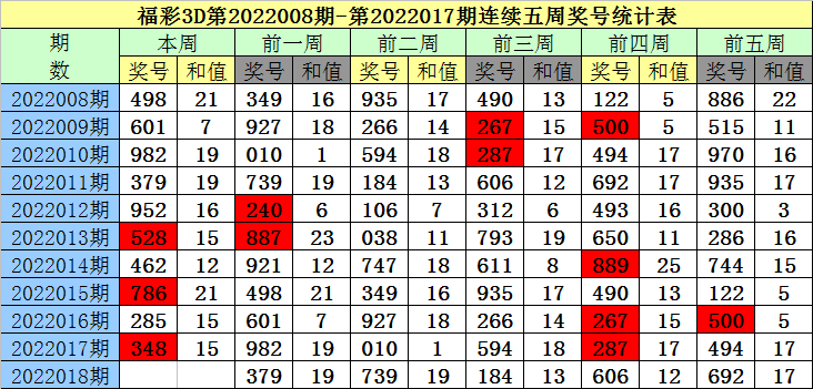 澳門一碼一碼100準(zhǔn)確,澳門一碼一碼100準(zhǔn)確，揭秘彩票背后的秘密