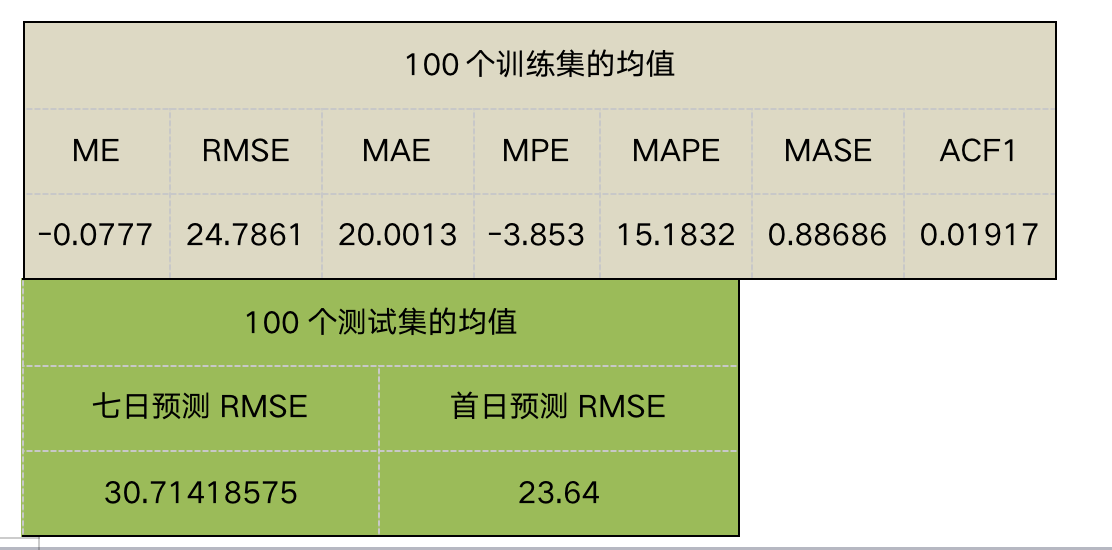 澳門平特一肖100%準確嗎,澳門平特一肖，揭秘預(yù)測準確率背后的真相