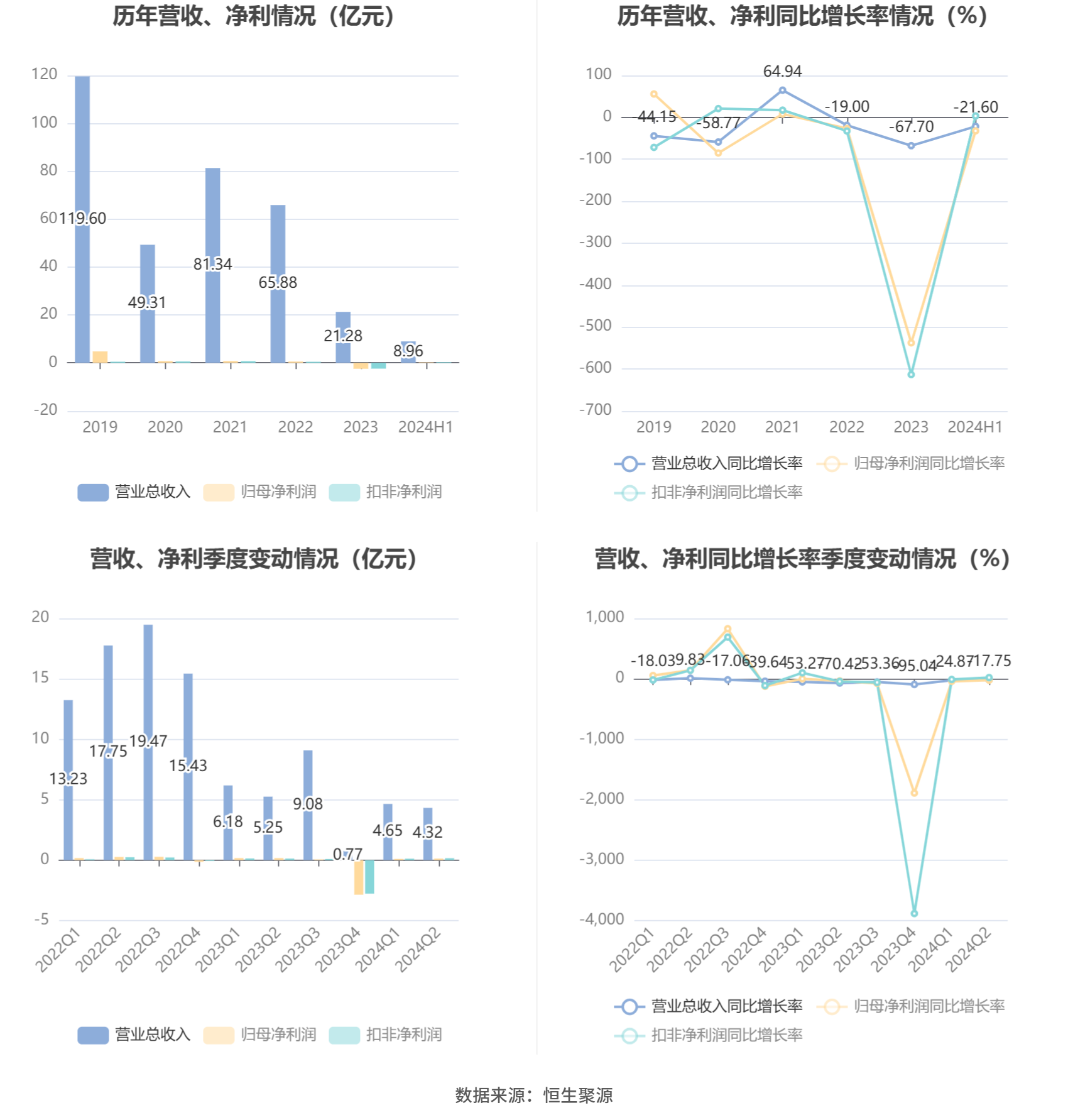 澳門六和彩資料查詢2024年免費查詢01-32期,澳門六和彩資料查詢，免費獲取2024年資料，洞悉彩票走勢的秘訣（第01-32期深度解析）