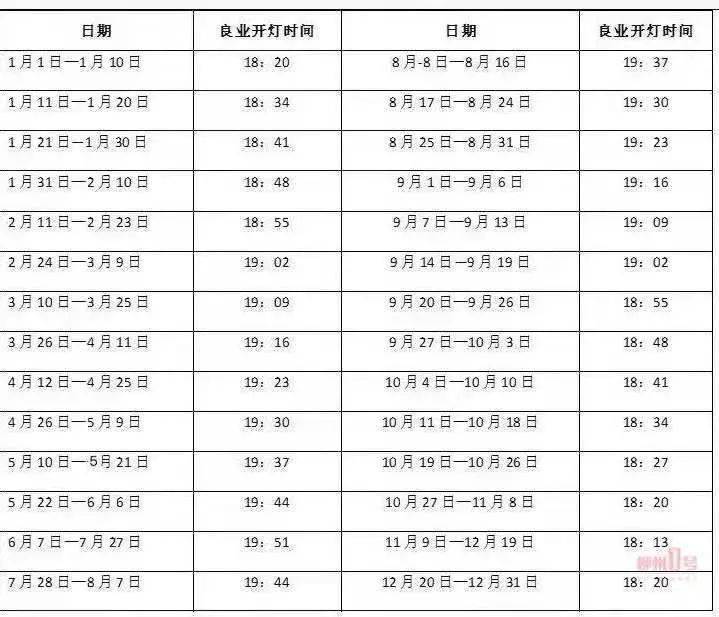 新奧正版全年免費(fèi)資料,新奧正版全年免費(fèi)資料，助力個(gè)人與企業(yè)的成長之路