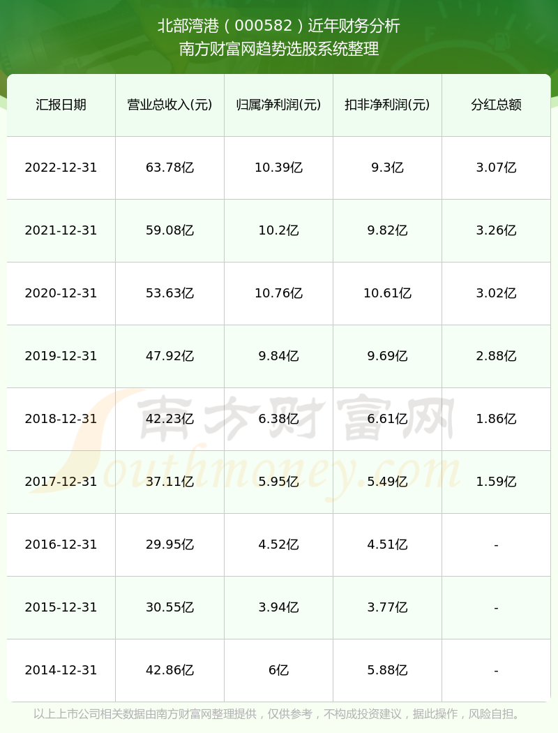 2024香港港六開獎記錄,揭秘香港港六開獎記錄，歷史、數據與未來展望（2024年及以后）