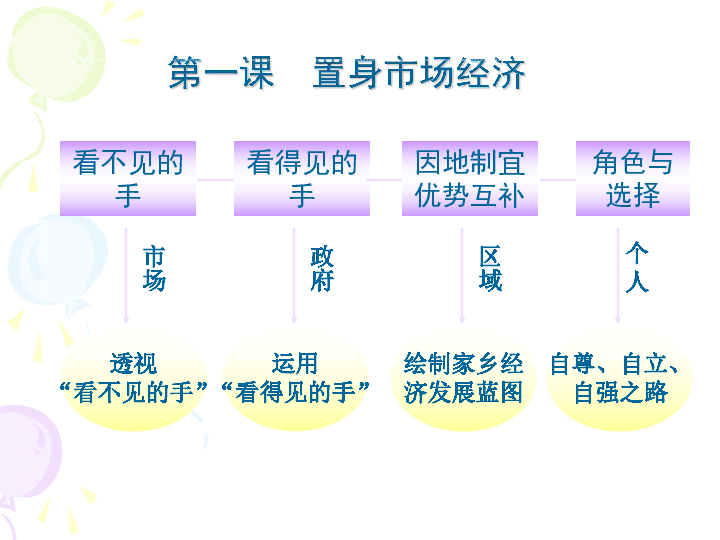 香港大全資料,香港大全資料，歷史、文化、經(jīng)濟與社會發(fā)展