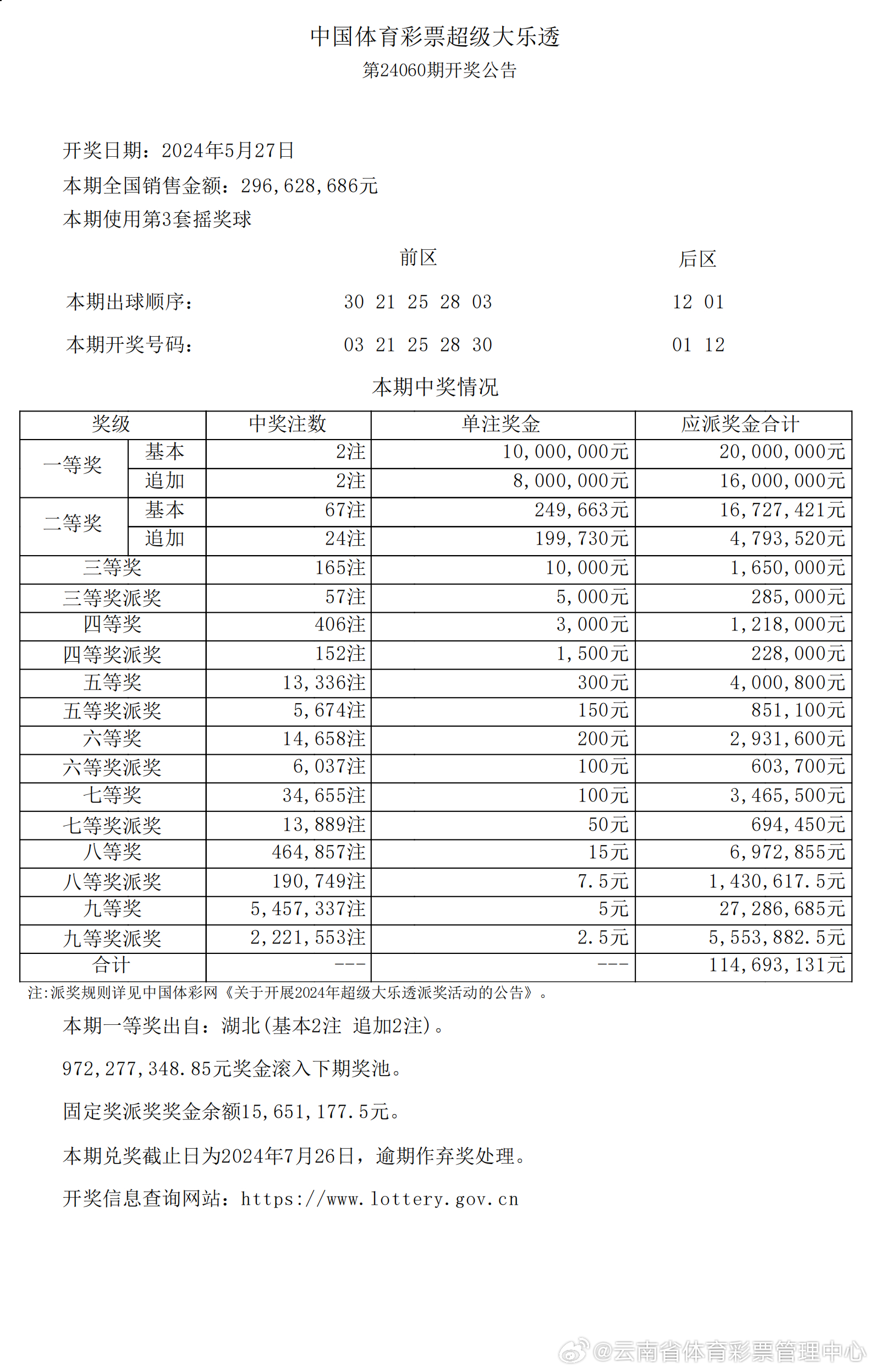 2024年新澳歷史開獎記錄,揭秘2024年新澳歷史開獎記錄，數(shù)據(jù)與趨勢分析