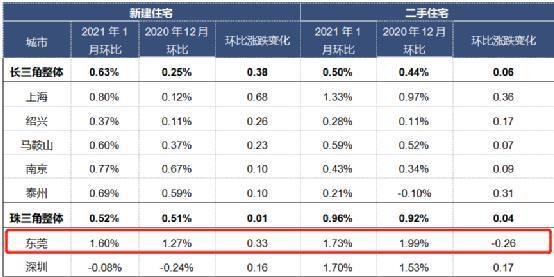 澳門(mén)三碼三碼精準(zhǔn)100%,澳門(mén)三碼三碼精準(zhǔn)100%，揭示背后的真相與警示