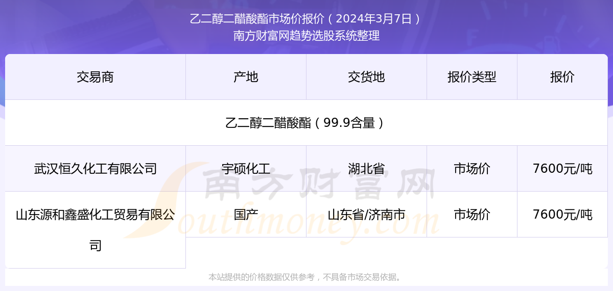 2024新奧精準資料免費大全078期,揭秘2024新奧精準資料免費大全第078期，深度解析與前瞻性探討