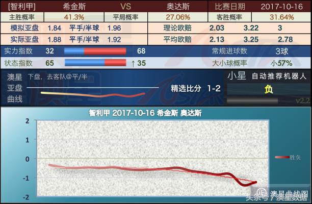 新澳今天最新資料晚上出冷汗,新澳今日資訊與夜間冷汗現(xiàn)象探討