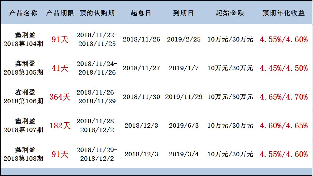 三肖三碼最準的資料,關于三肖三碼最準的資料，警惕犯罪風險