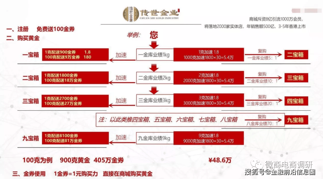 管家婆100%中獎澳門,揭秘管家婆100%中獎澳門，真相與風(fēng)險并存的游戲世界