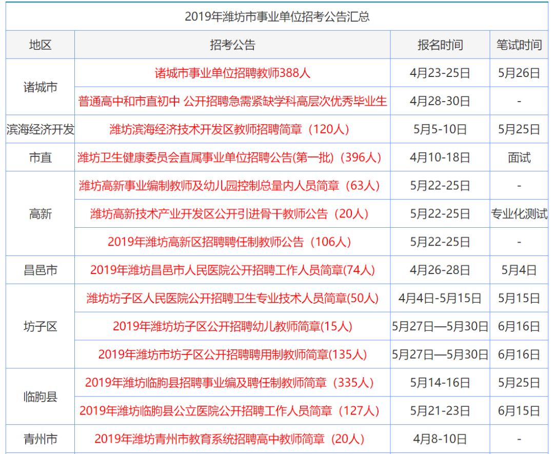 資訊 第590頁