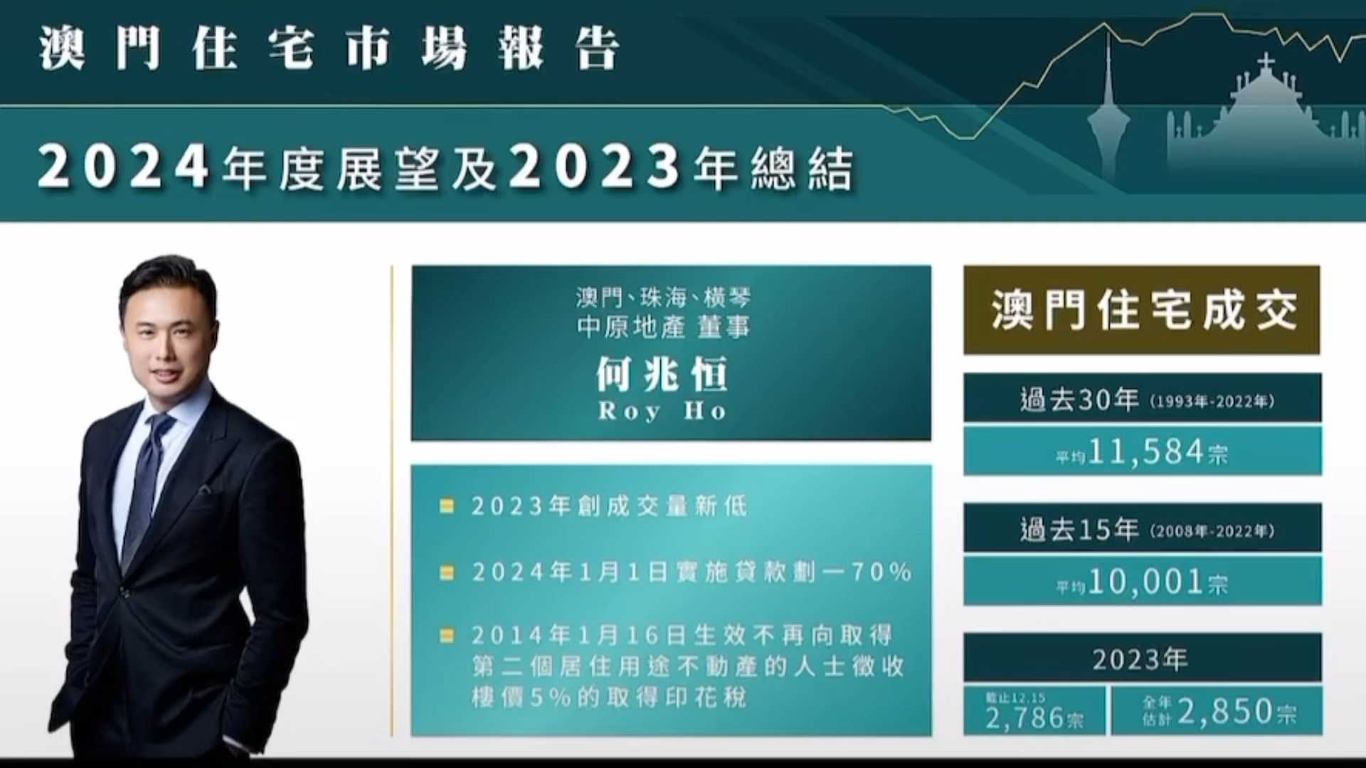 澳門最精準(zhǔn)正最精準(zhǔn)龍門蠶2024,澳門最精準(zhǔn)正最精準(zhǔn)龍門蠶2024，探索精準(zhǔn)之道