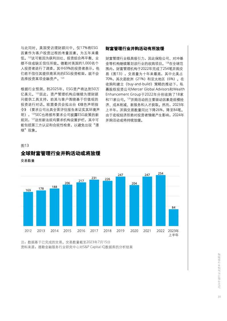 千軍萬馬 第13頁(yè)