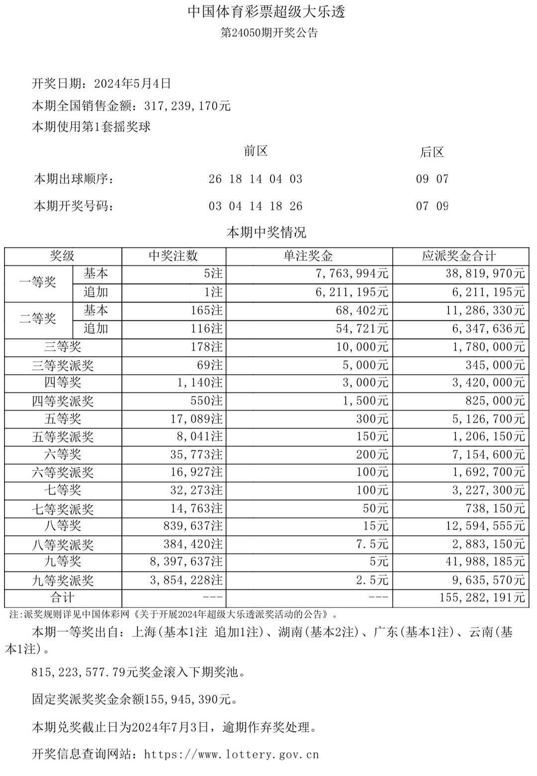 2024澳門開獎(jiǎng)結(jié)果,澳門彩票開獎(jiǎng)結(jié)果，探索與期待