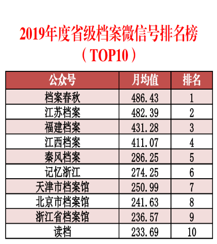 企業(yè)文化 第593頁(yè)