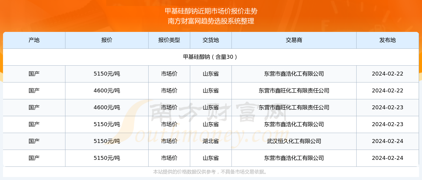 澳門六開獎結(jié)果2024開獎記錄查詢,澳門六開獎結(jié)果及2024年開獎記錄查詢，探索與解析