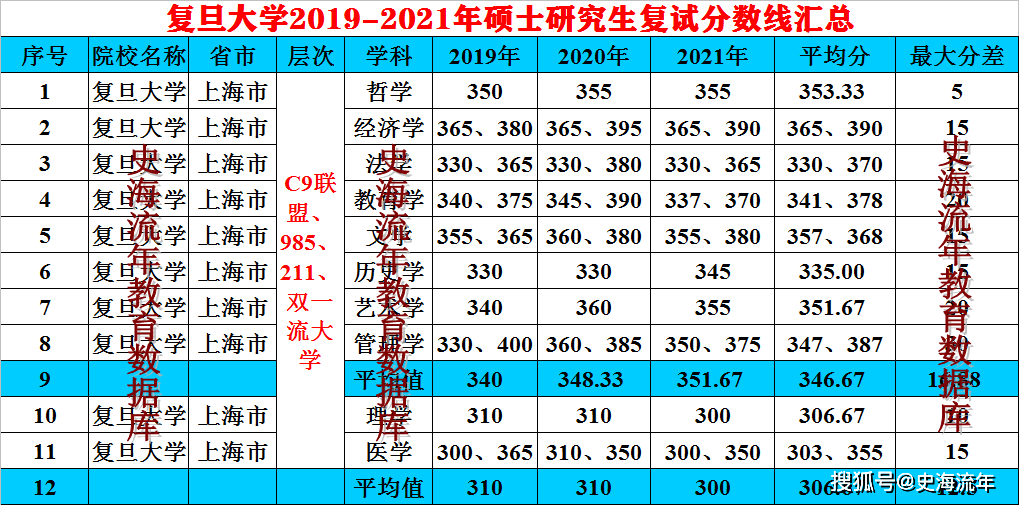 澳門生肖走勢圖精準,澳門生肖走勢圖精準預測與解讀