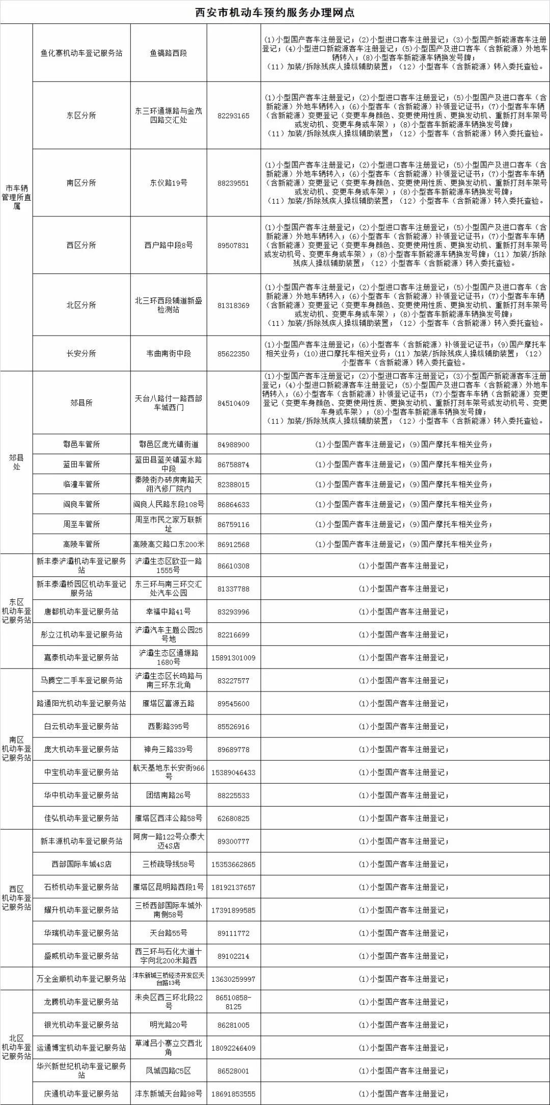 新奧門特免費資料大全198期,新澳門特免費資料大全第198期詳解