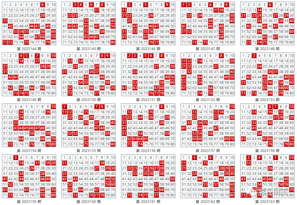 新澳門彩出號綜合走勢圖看331斯,新澳門彩出號綜合走勢圖看331斯，深度解析與預測