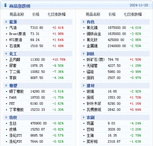 新澳天天開獎資料大全最新54期開獎結果,新澳天天開獎資料大全最新54期開獎結果詳解