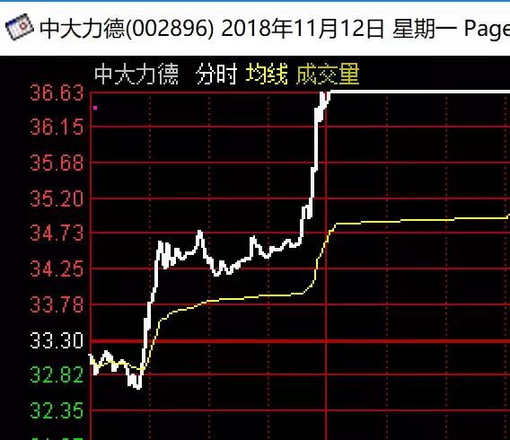 澳門平特一肖100最準(zhǔn)一肖必中,澳門平特一肖與預(yù)測(cè)彩票的真相——揭露犯罪背后的虛假宣傳