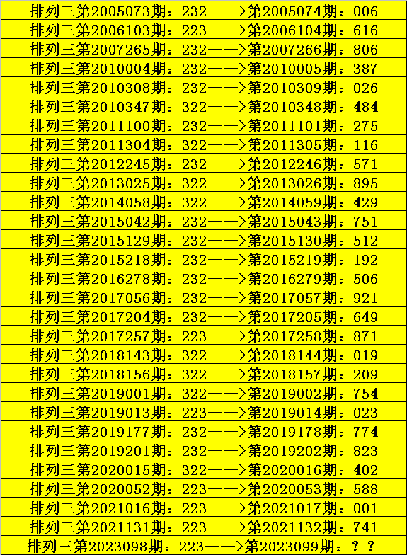 澳門一碼一肖100準(zhǔn)王中鬼谷子,澳門一碼一肖與鬼谷子，探尋預(yù)測真相的背后