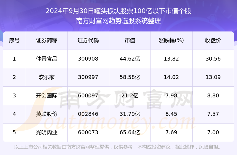 2024年新澳門天天開獎(jiǎng)免費(fèi)查詢,2024年新澳門天天開獎(jiǎng)免費(fèi)查詢——探索彩票世界的最新門戶