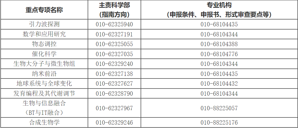 澳門六和免費資料查詢,澳門六和免費資料查詢，探索與解析