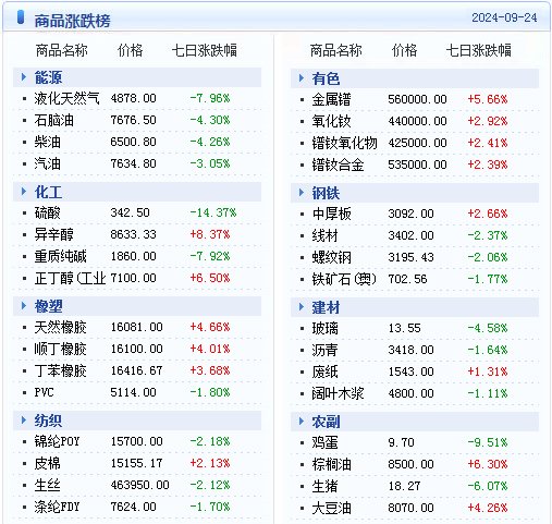 2024新澳天天開獎(jiǎng)記錄,揭秘2024新澳天天開獎(jiǎng)記錄，數(shù)據(jù)與策略的雙重解析