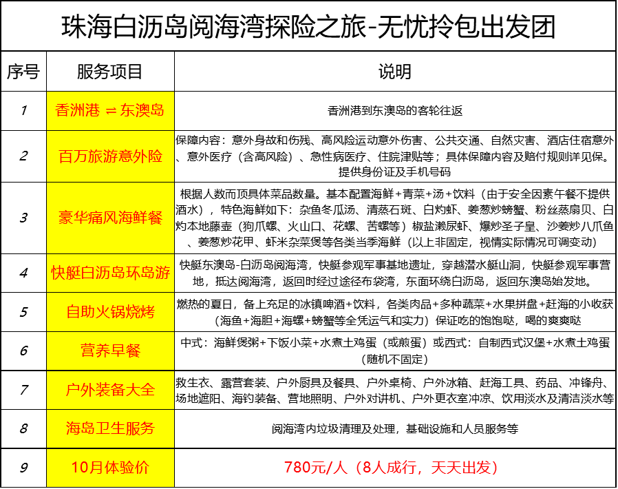 新澳天天開獎(jiǎng)資料大全最新54期,新澳天天開獎(jiǎng)資料解析與警惕違法犯罪風(fēng)險(xiǎn)