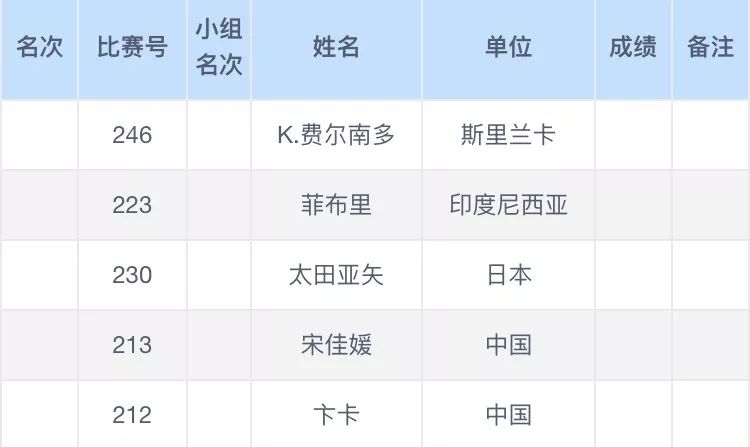 澳門六開獎結(jié)果2024開獎記錄今晚直播,澳門六開獎結(jié)果2024年開獎記錄今晚直播，探索彩票背后的故事