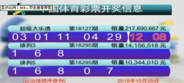 新澳天天開獎資料大全最新54期129期,新澳天天開獎資料解析，第54期至第129期的深度探索