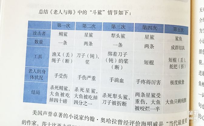 白小姐四肖四碼100%準(zhǔn),揭秘白小姐四肖四碼，探尋百分之百準(zhǔn)確預(yù)測的秘密