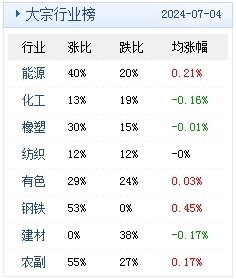 2024年新澳精準(zhǔn)資料免費(fèi)提供網(wǎng)站,探索未來數(shù)據(jù)世界，2024年新澳精準(zhǔn)資料免費(fèi)提供的網(wǎng)站