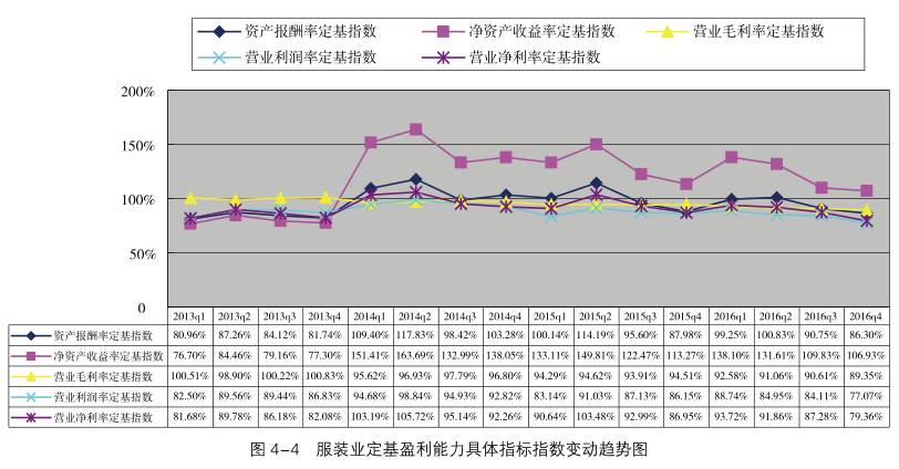 2024新澳門天天六開好彩大全,關(guān)于澳門博彩業(yè)的發(fā)展與未來趨勢(shì)分析