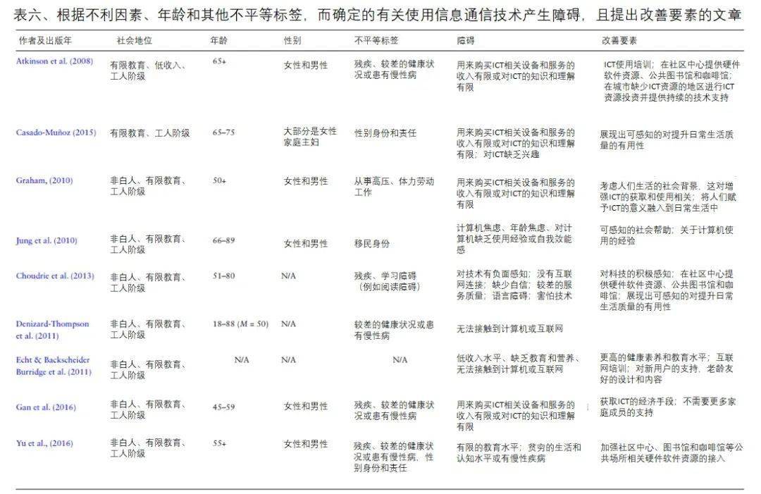 7777788888馬會(huì)傳真,探索數(shù)字世界中的神秘馬會(huì)傳真——77777與88888的交融