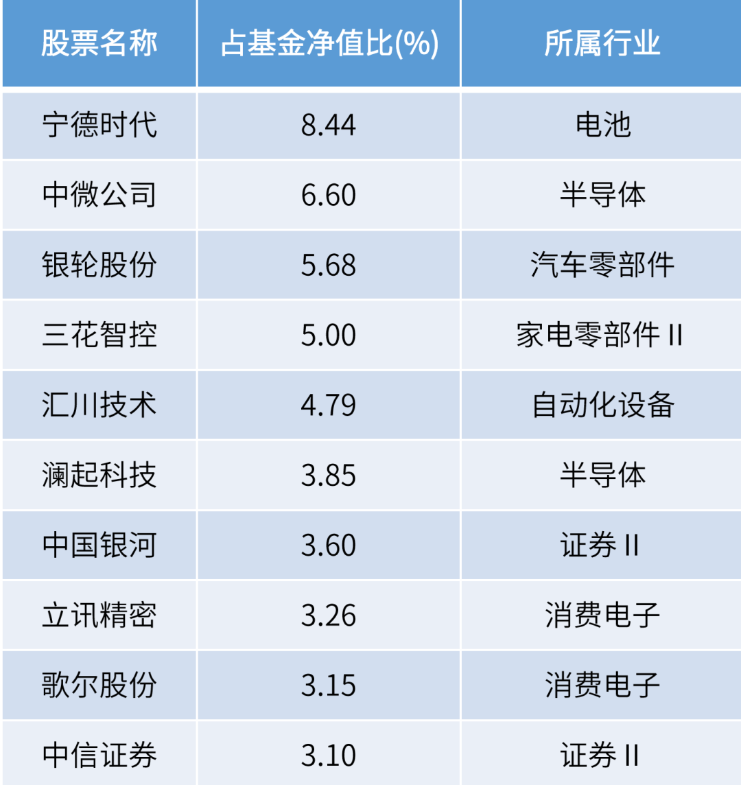 2024全年資料免費大全功能,探索未來資料庫，2024全年資料免費大全功能概覽