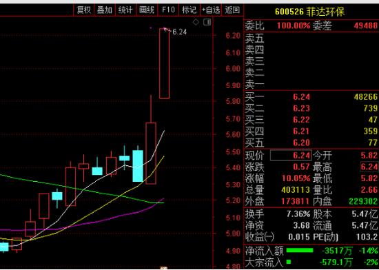 一碼一肖100%精準(zhǔn),一碼一肖，揭秘精準(zhǔn)預(yù)測的神秘面紗