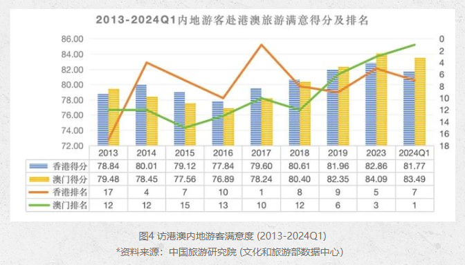 澳門六開獎最新開獎結(jié)果2024年,澳門六開獎最新開獎結(jié)果與未來展望（2024年）